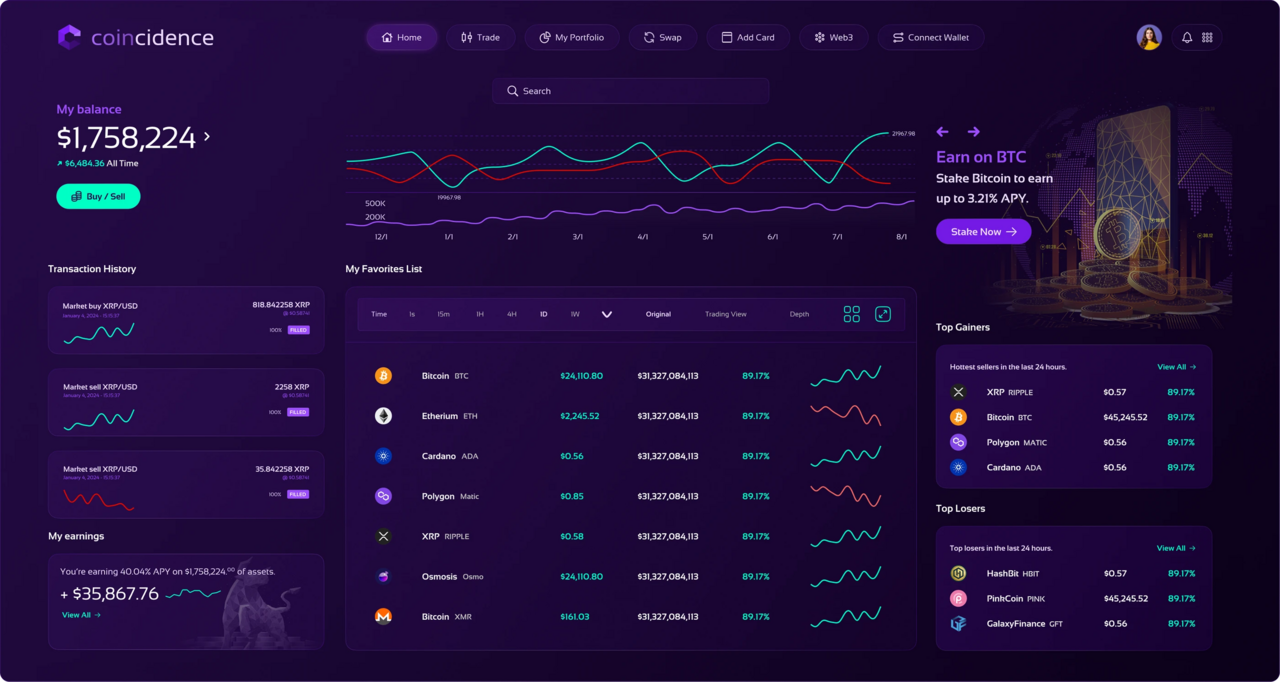 Coincidence Crypto 2